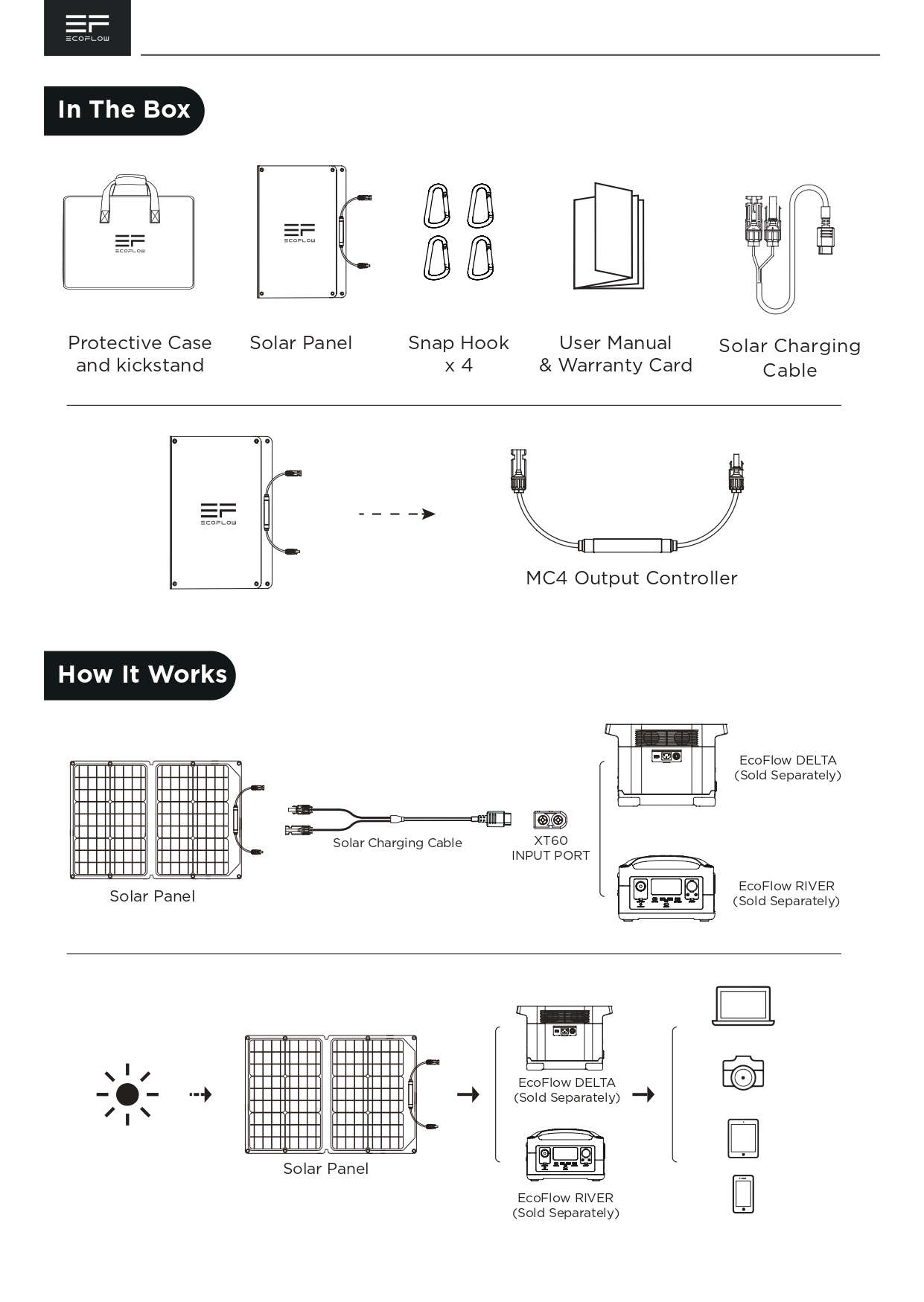 EcoFlow_160W_60W_Portable_Solar_Panel_page-0002.jpg