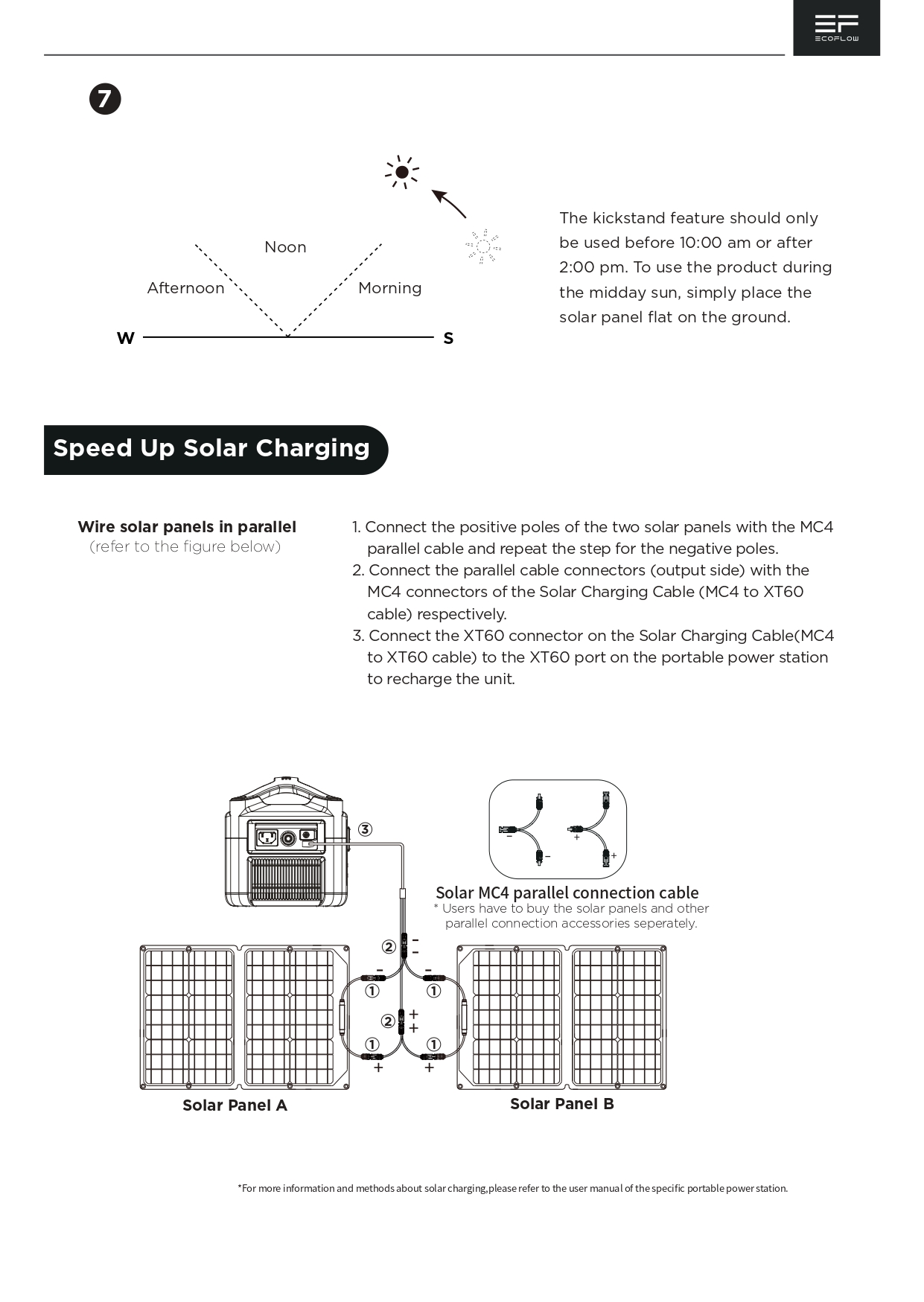 EcoFlow_160W_60W_Portable_Solar_Panel_page-0005.jpg