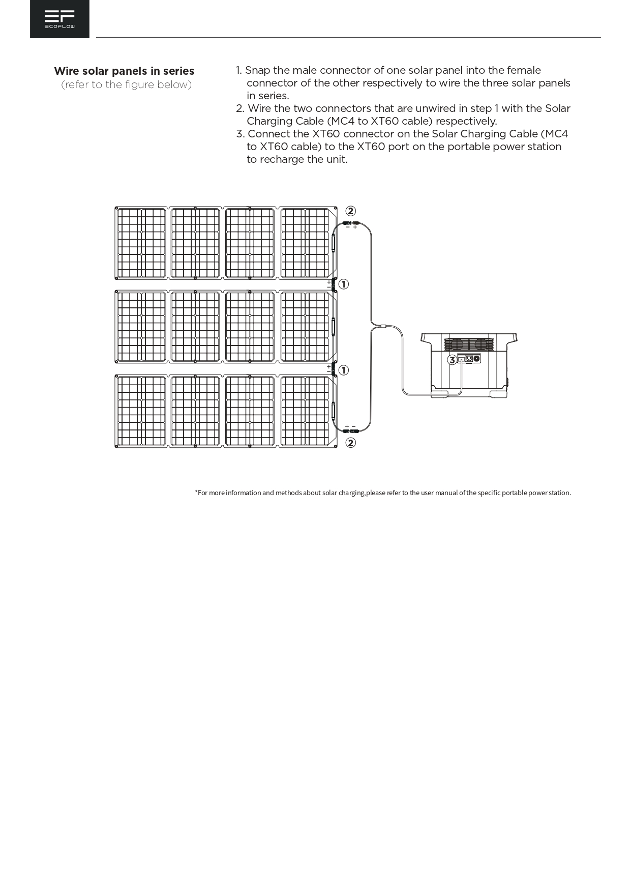 EcoFlow_160W_60W_Portable_Solar_Panel_page-0006.jpg