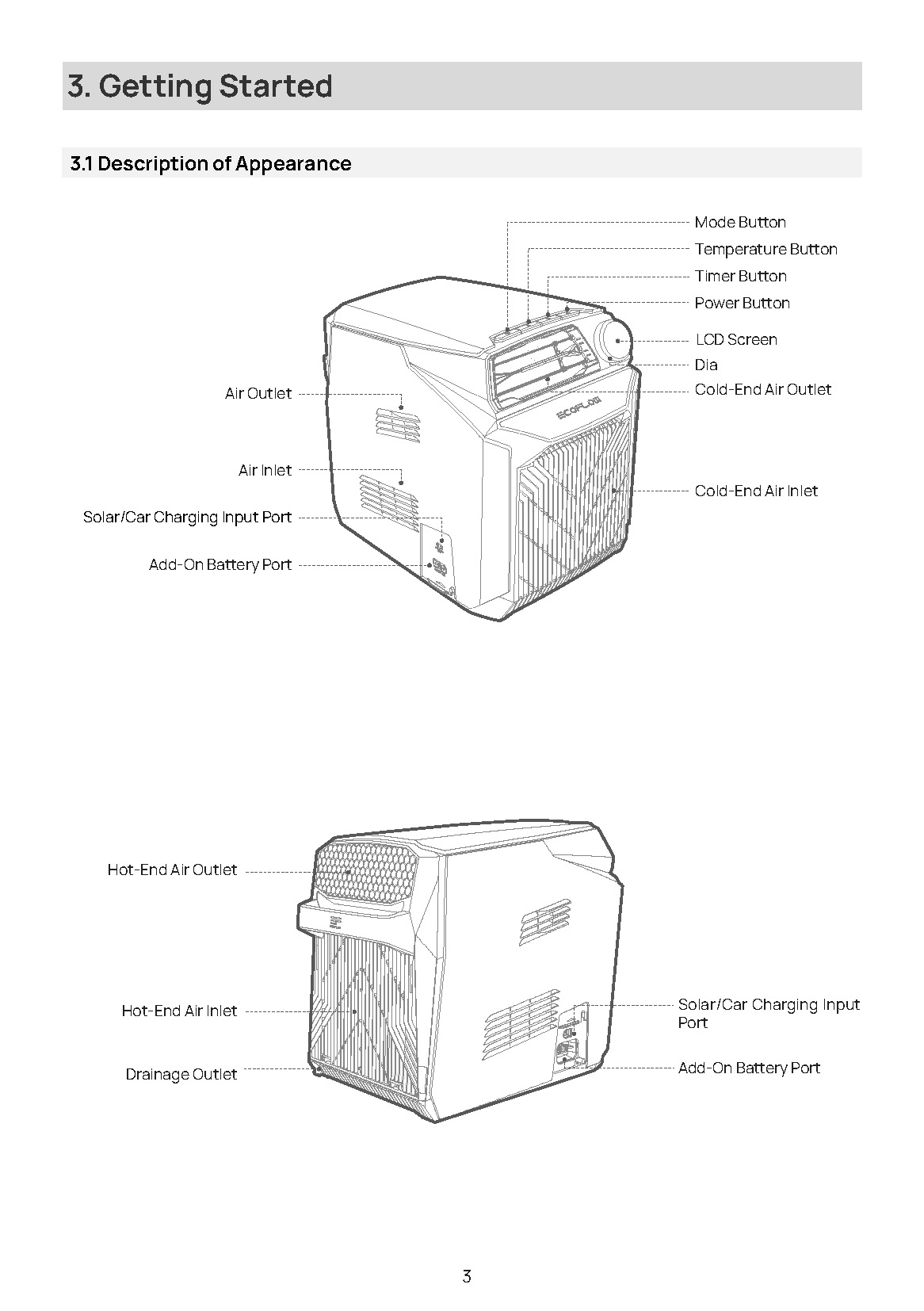 Ecoflow-WAVE-User_Manual_V1.0_EN__1655794066145_Page_07.jpg