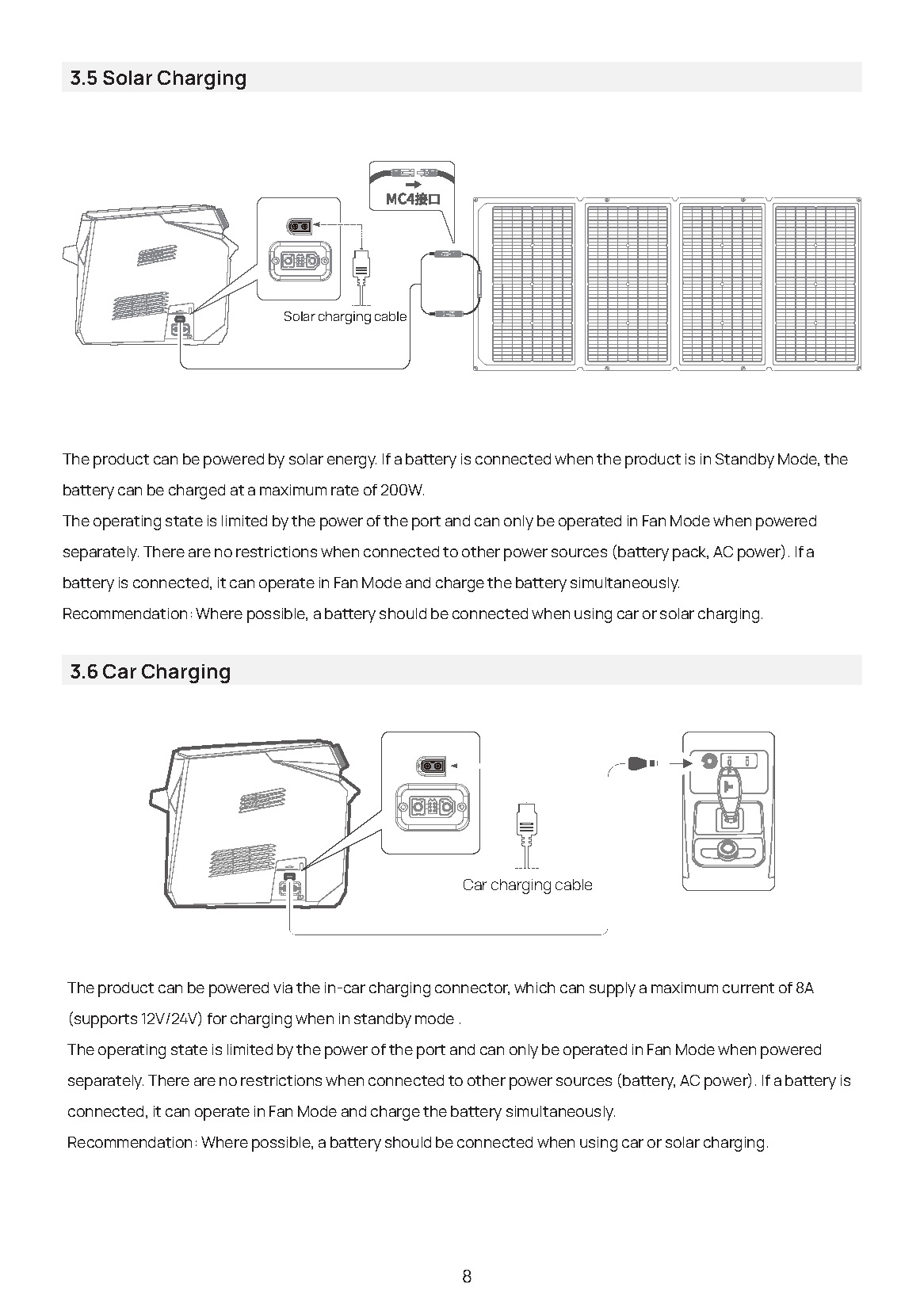 Ecoflow-WAVE-User_Manual_V1.0_EN__1655794066145_Page_12.jpg