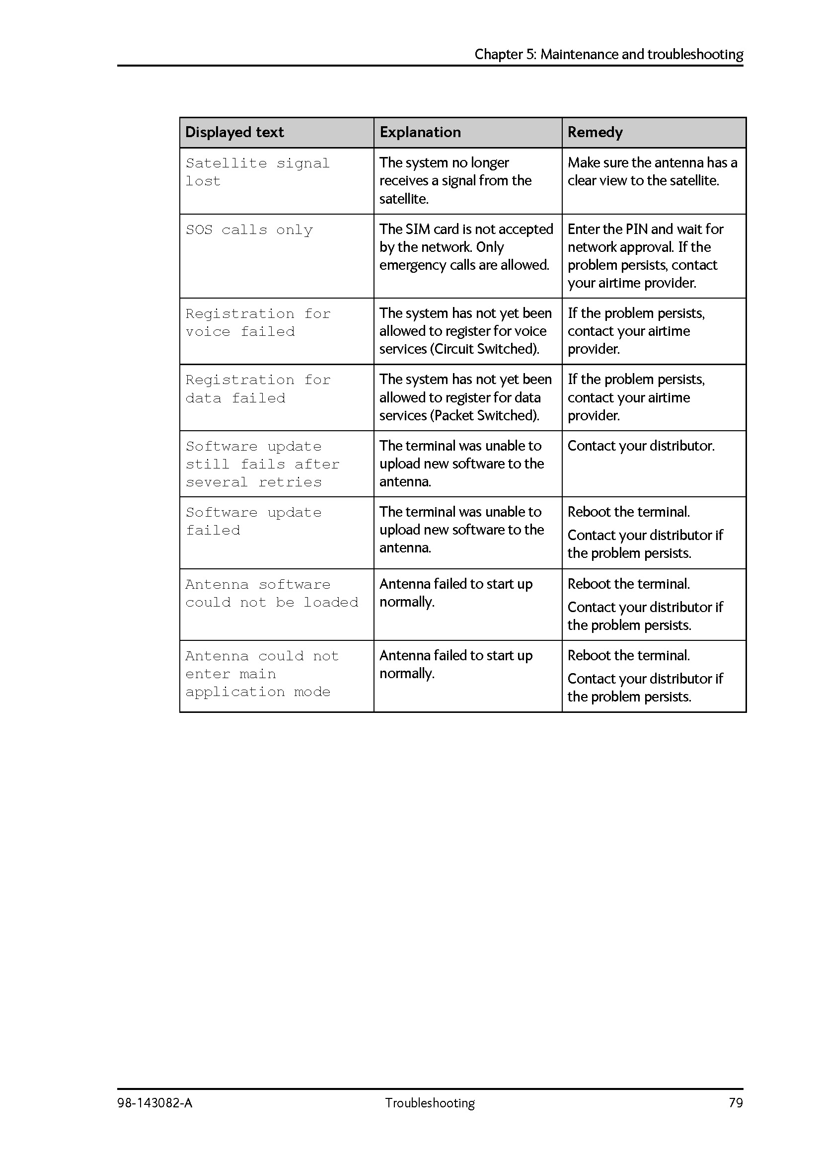 510_Page_087.jpg