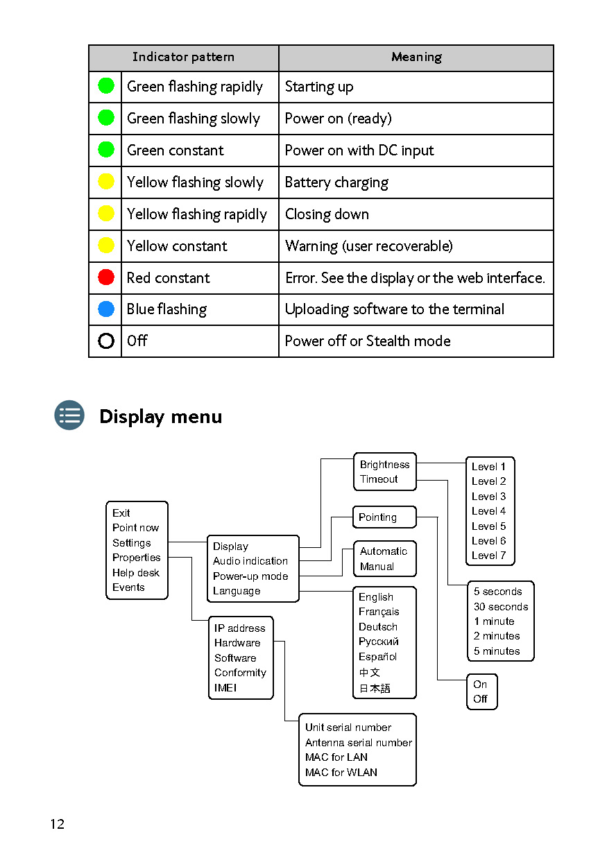 explorer-710-getting-started_Page_13.jpg