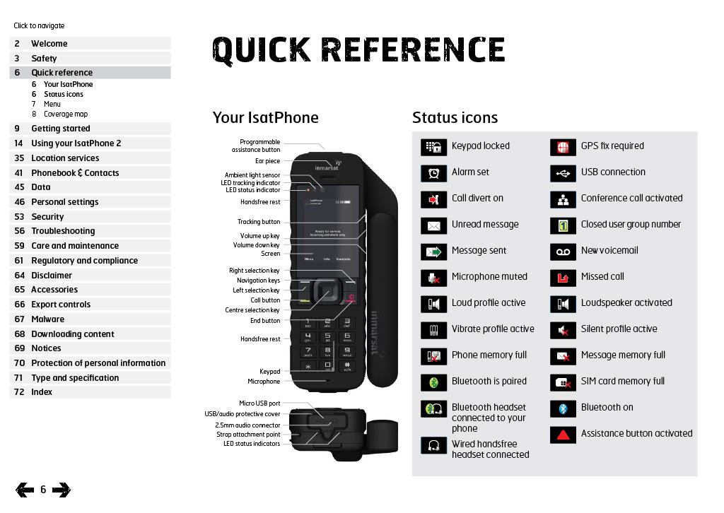 IsatPhone