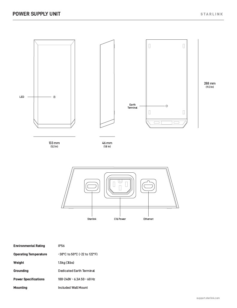 Starlink Product Specifications_HighPerformance1024_4.jpg