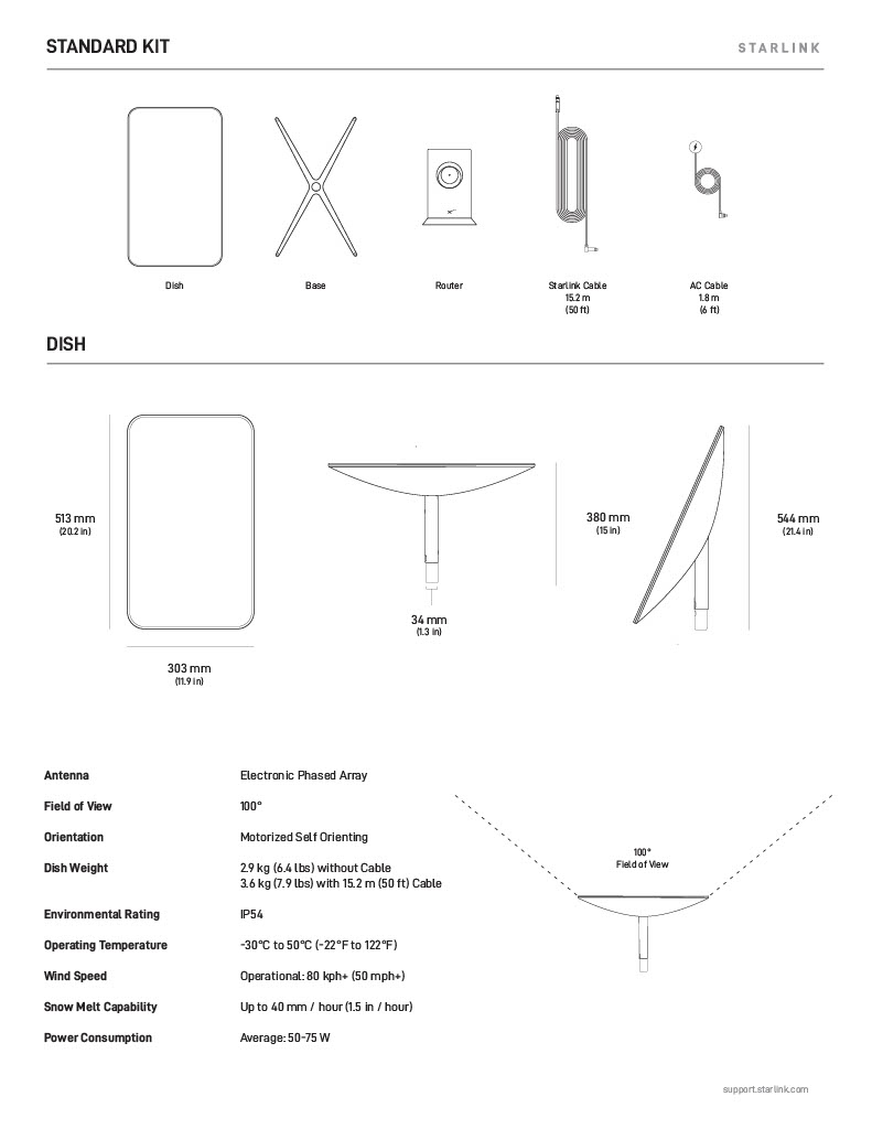 Starlink Product Specifications_Standard1024_1.jpg