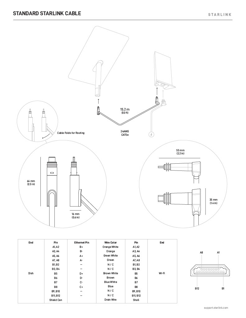 Starlink Product Specifications_Standard1024_4.jpg