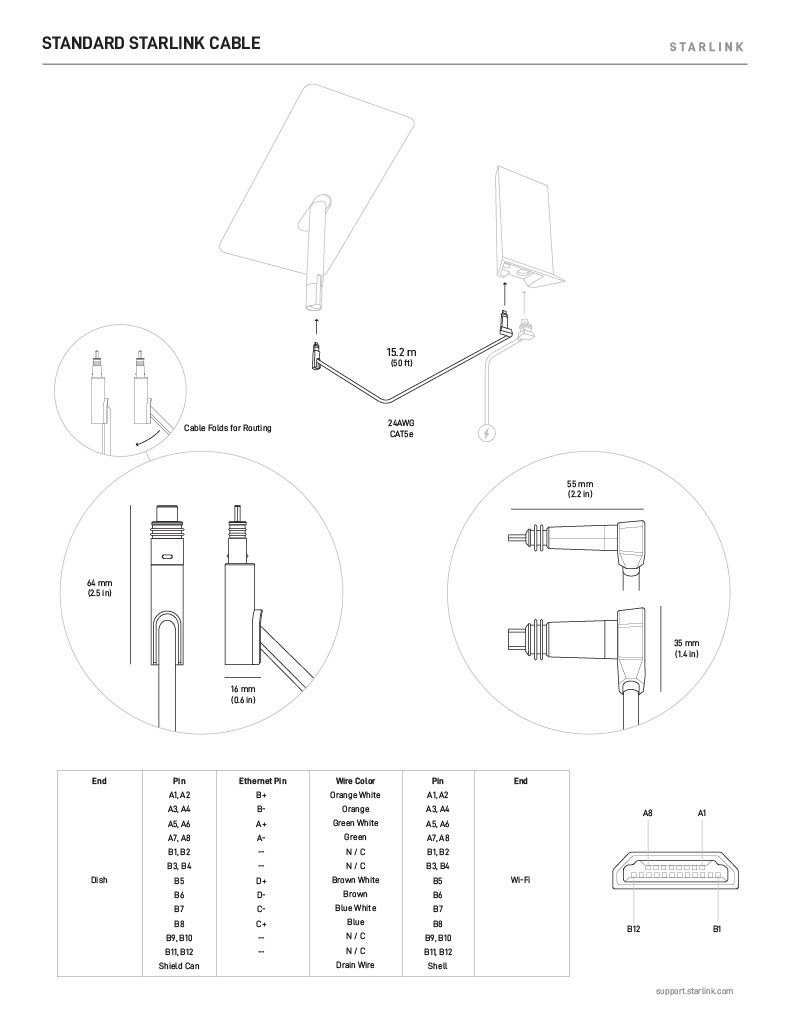 Starlink Product Specifications_Standard1024_4.jpg
