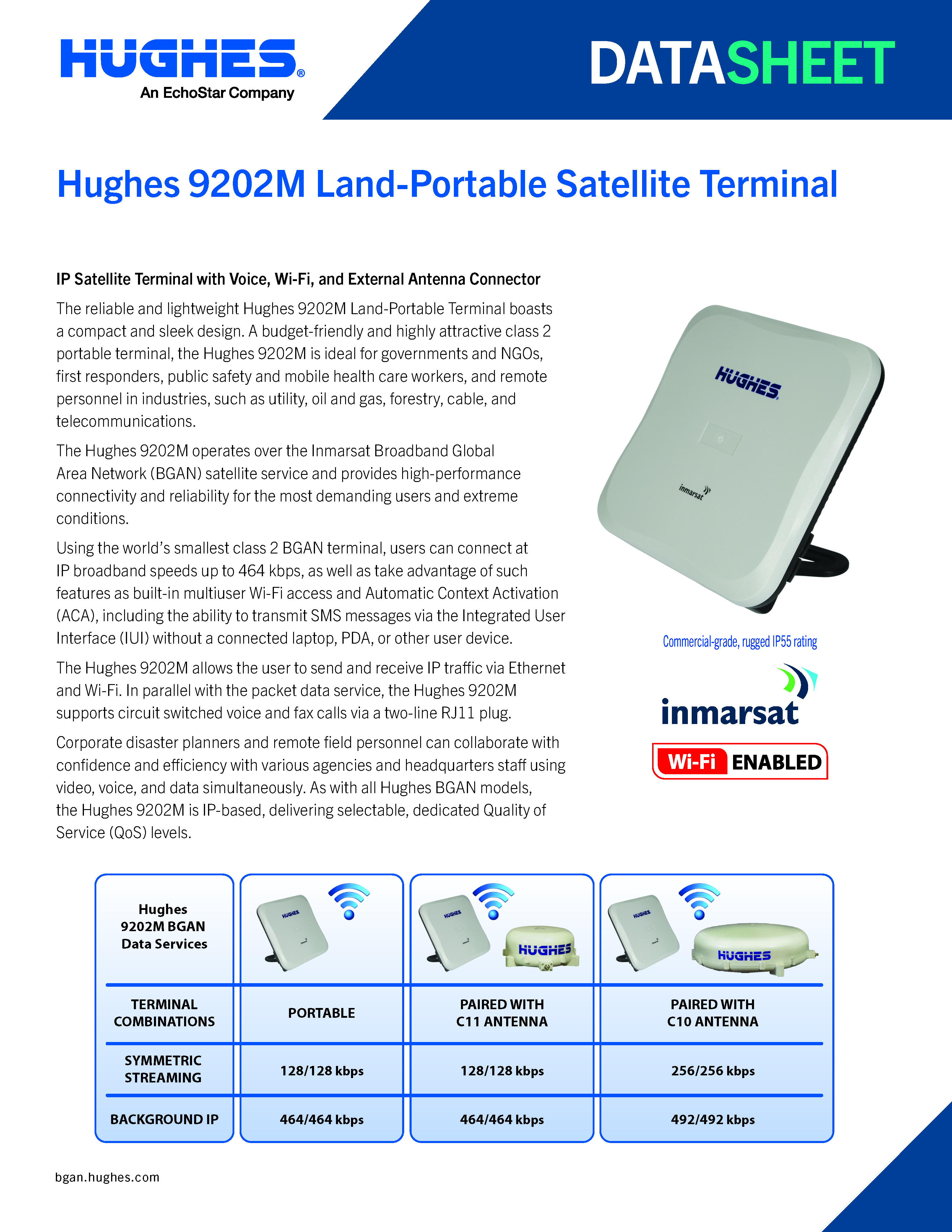 Hughes-9202M-BGAN-Data-Sheet_Page_1.jpg