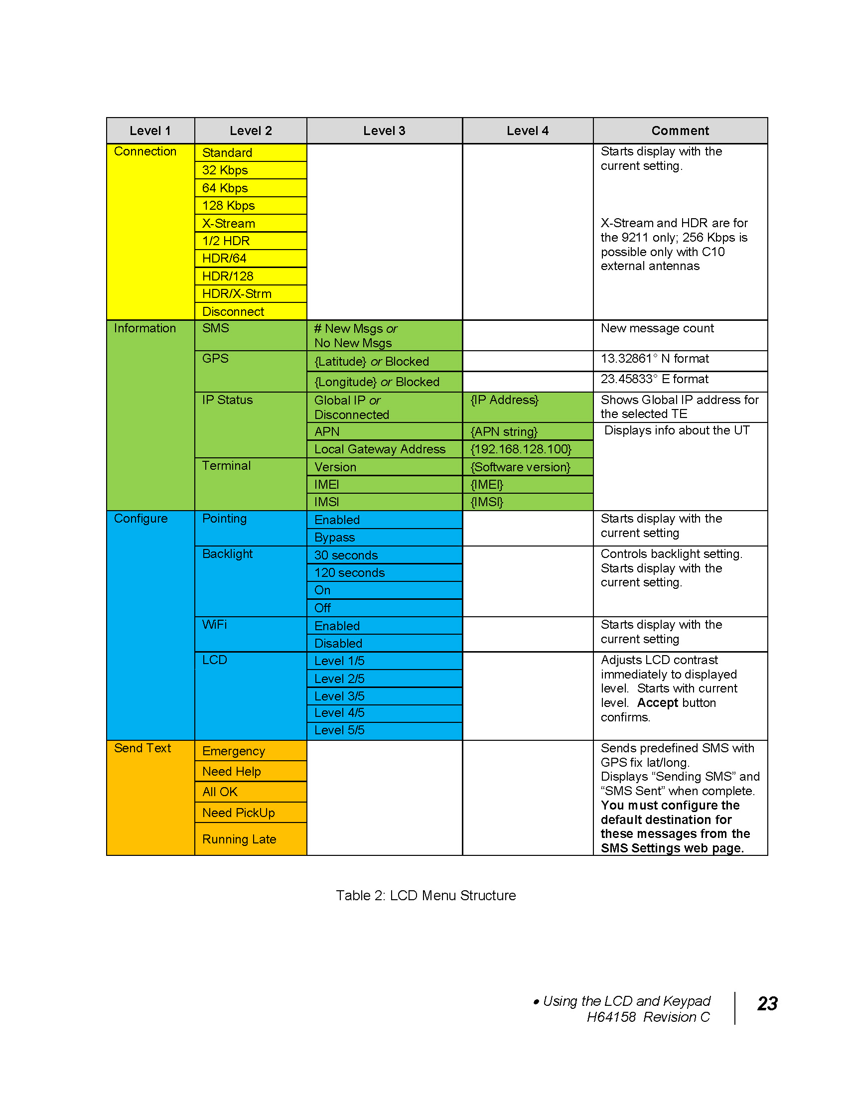 9202M-User-Guide_Page_33.jpg
