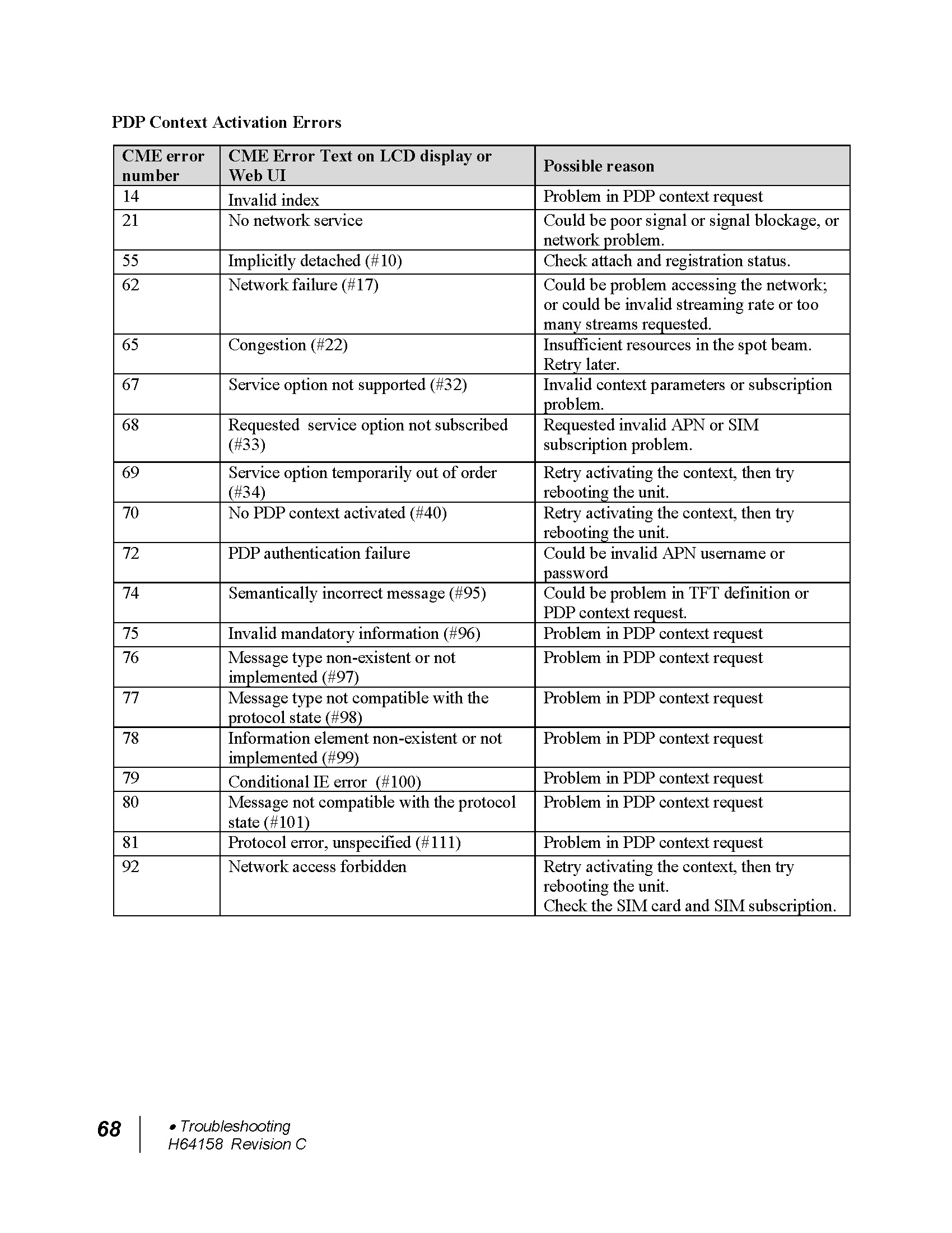 9202M-User-Guide_Page_78.jpg
