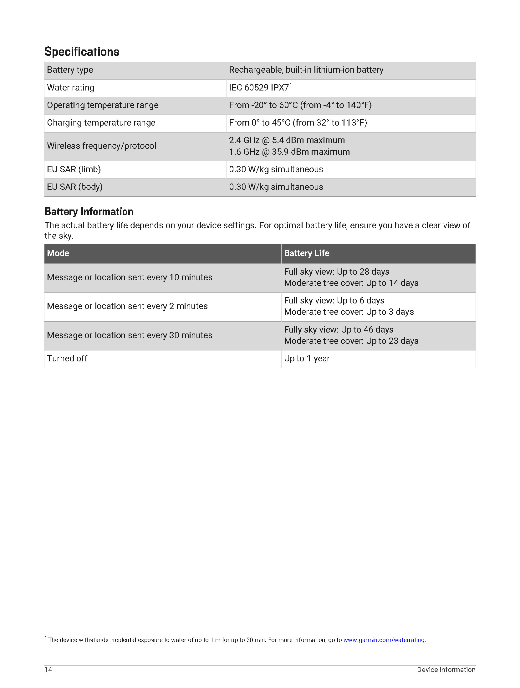 inReach_Messenger_OM_EN-US_Page_18.jpg