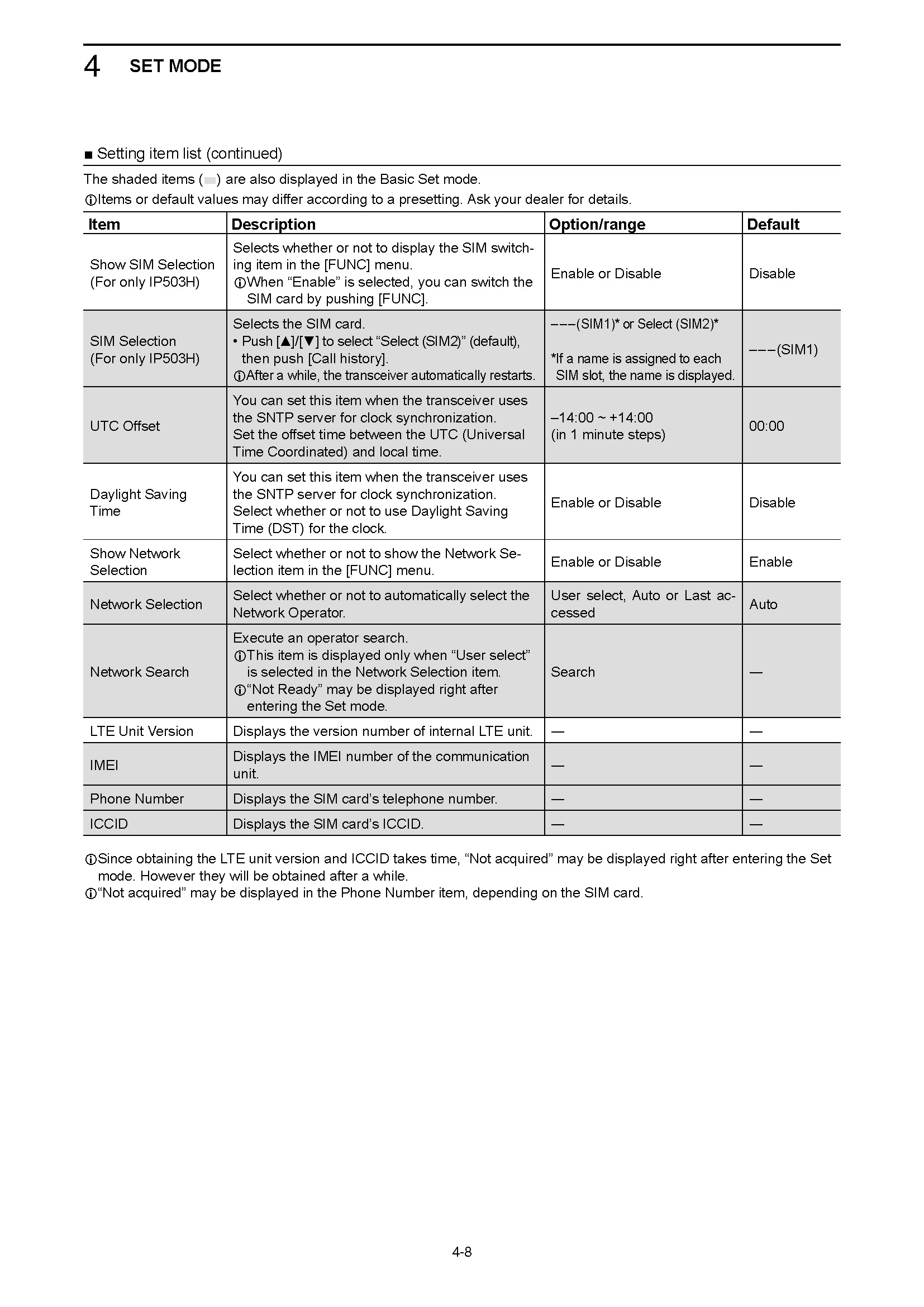 IP501H_503H_ENG_Instructions_Page_40.jpg