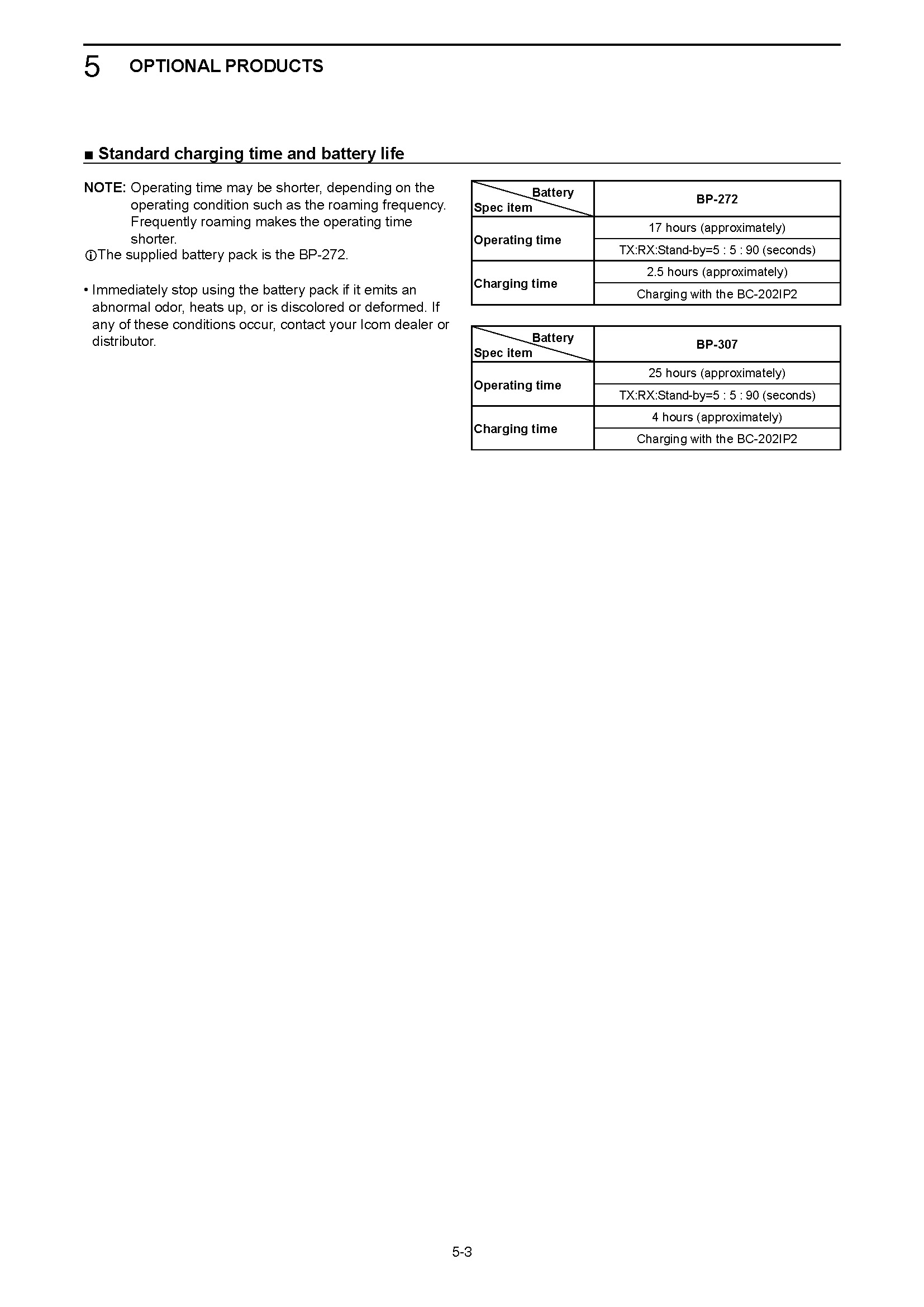 IP501H_503H_ENG_Instructions_Page_43.jpg