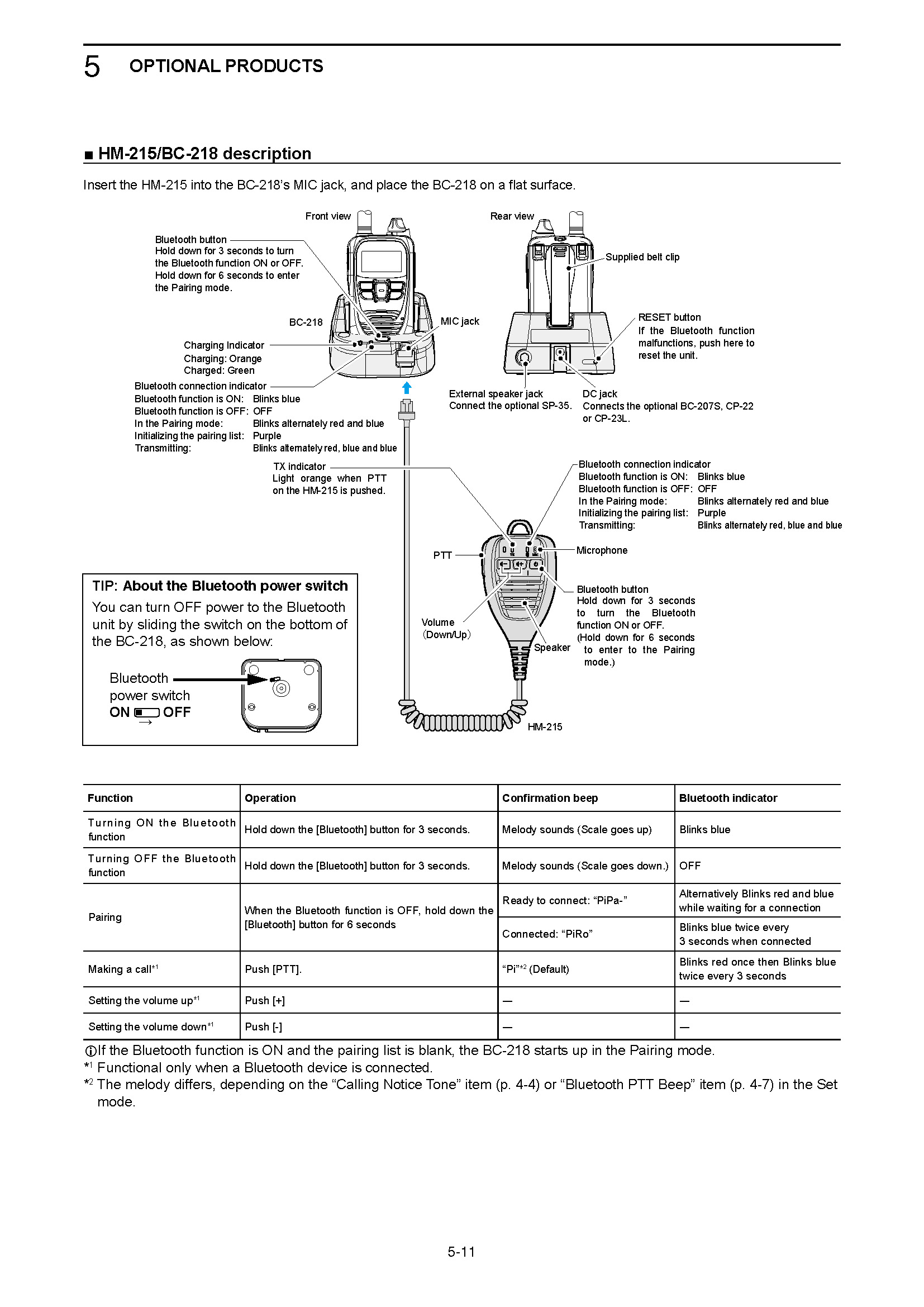 IP501H_503H_ENG_Instructions_Page_51.jpg