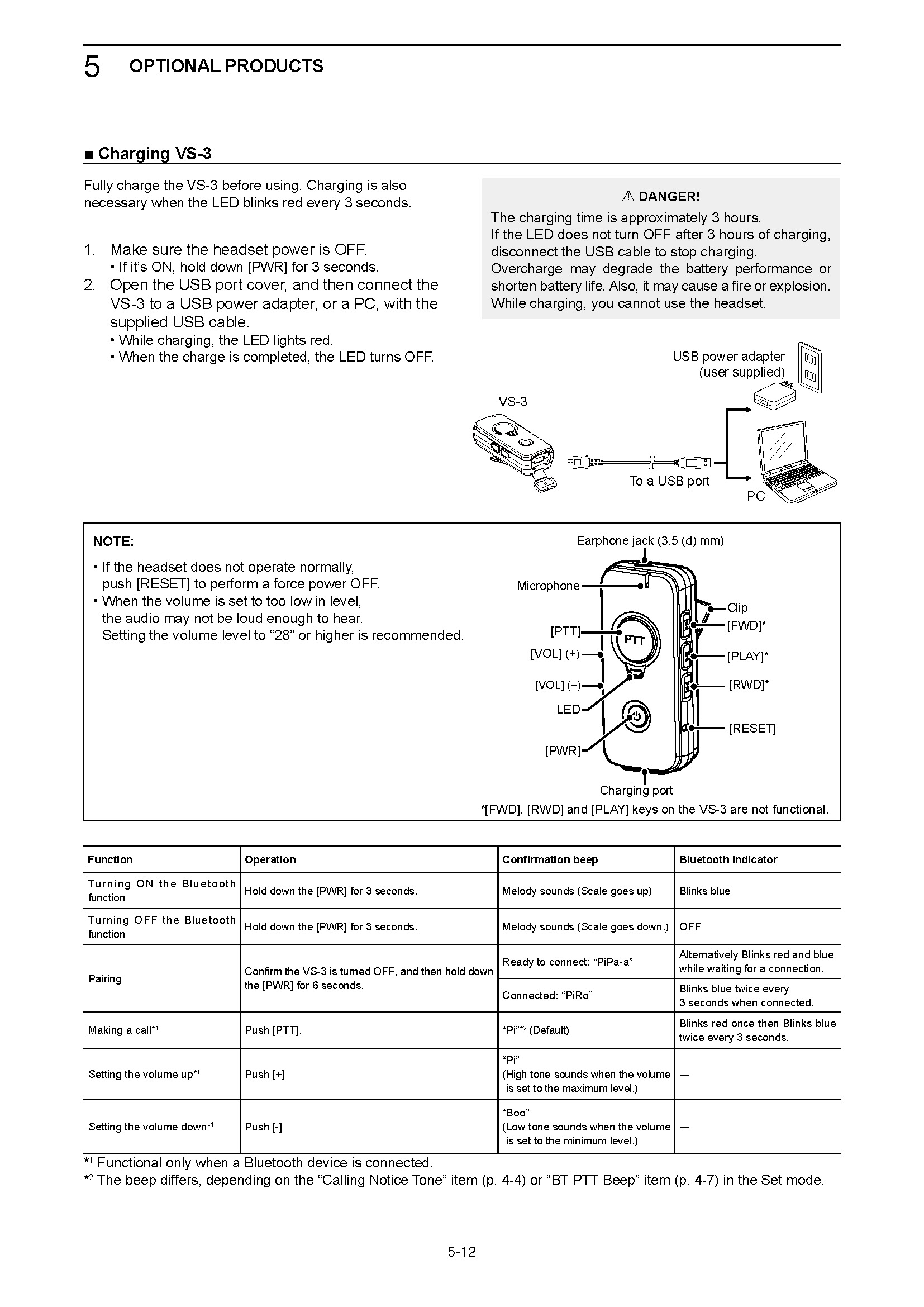 IP501H_503H_ENG_Instructions_Page_52.jpg