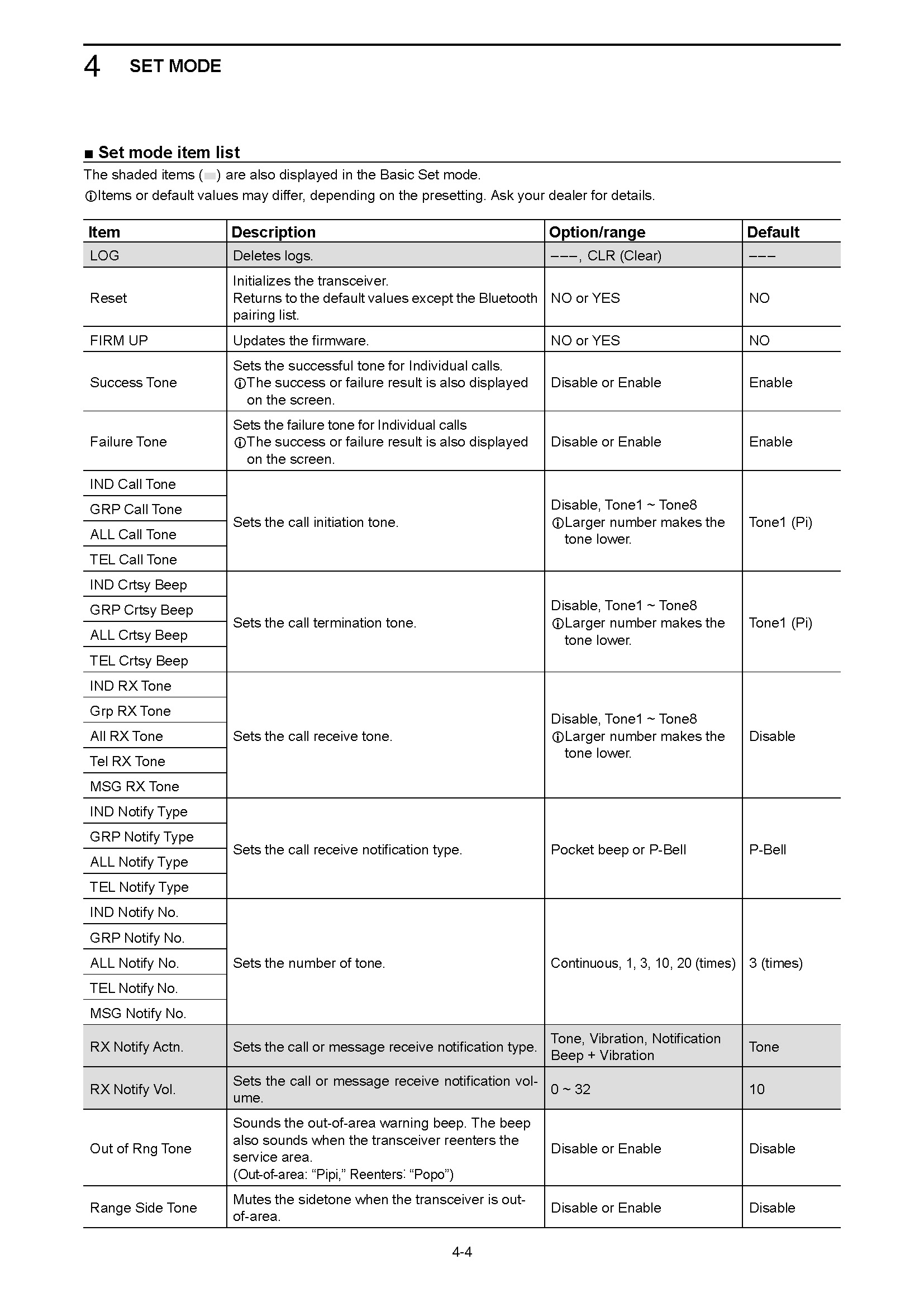 IP501H_503H_ENG_Instructions_Page_36.jpg