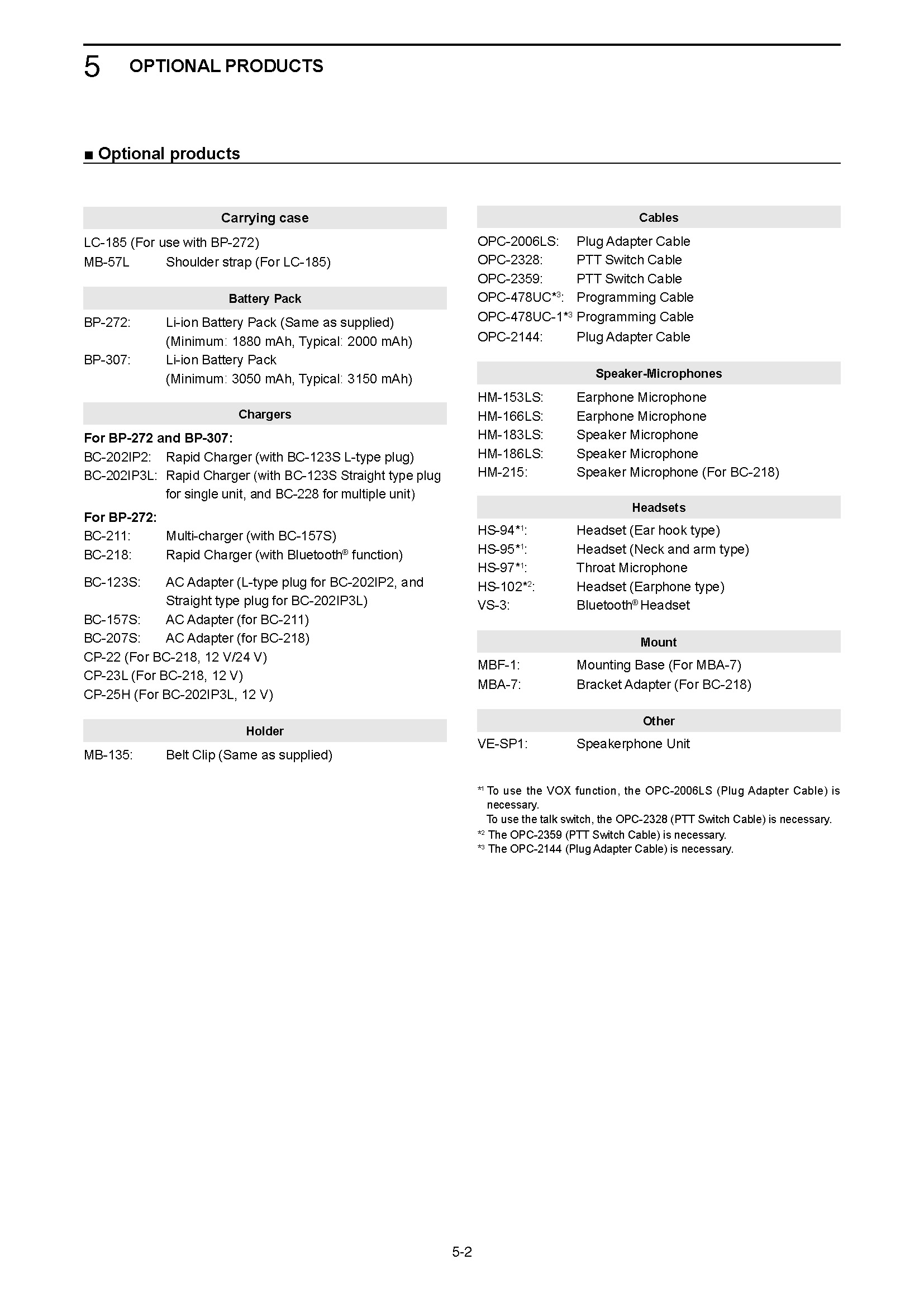 IP501H_503H_ENG_Instructions_Page_42.jpg