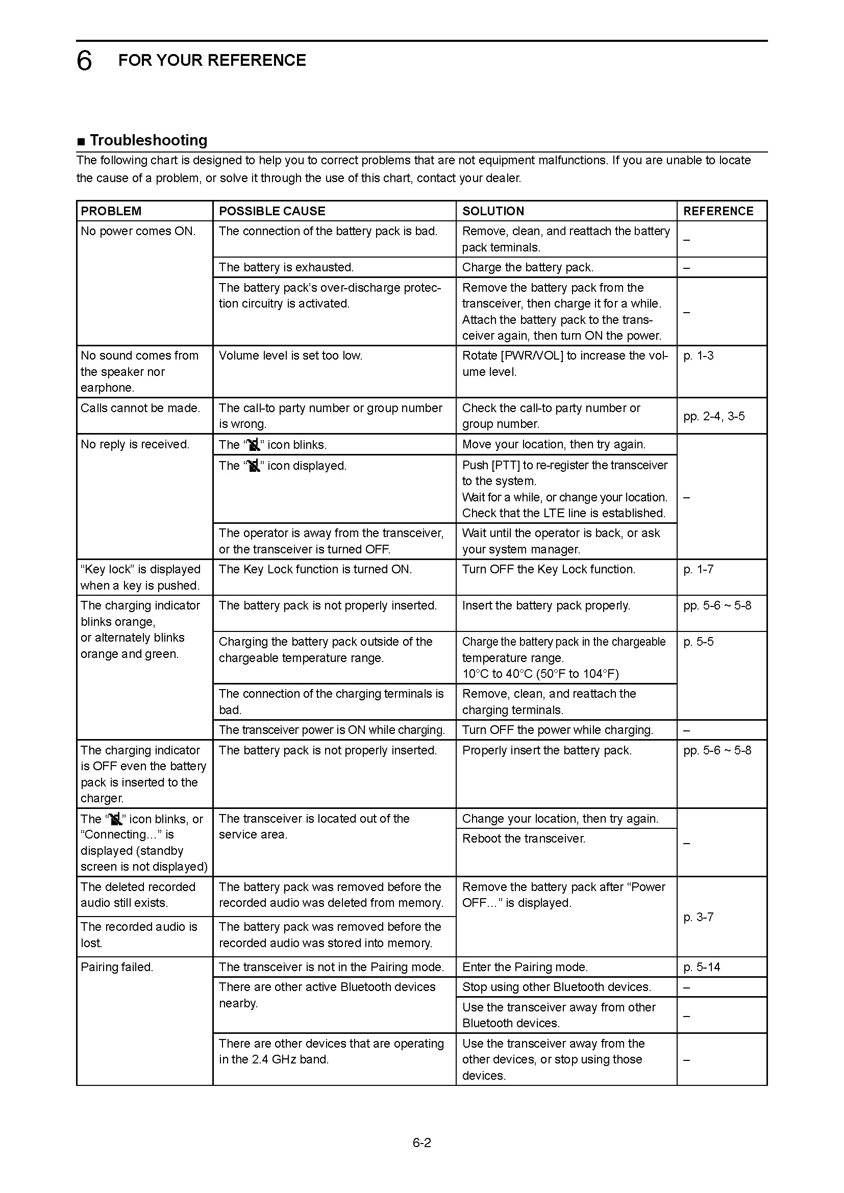 IP501H_503H_ENG_Instructions_Page_72.jpg
