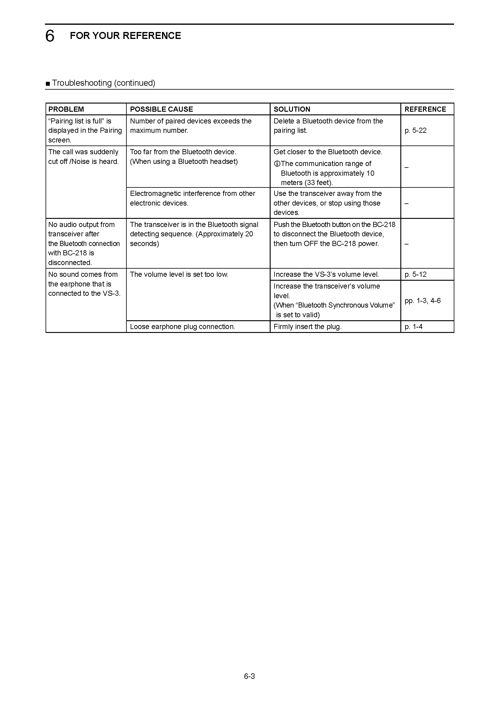 IP501H_503H_ENG_Instructions_Page_73.jpg