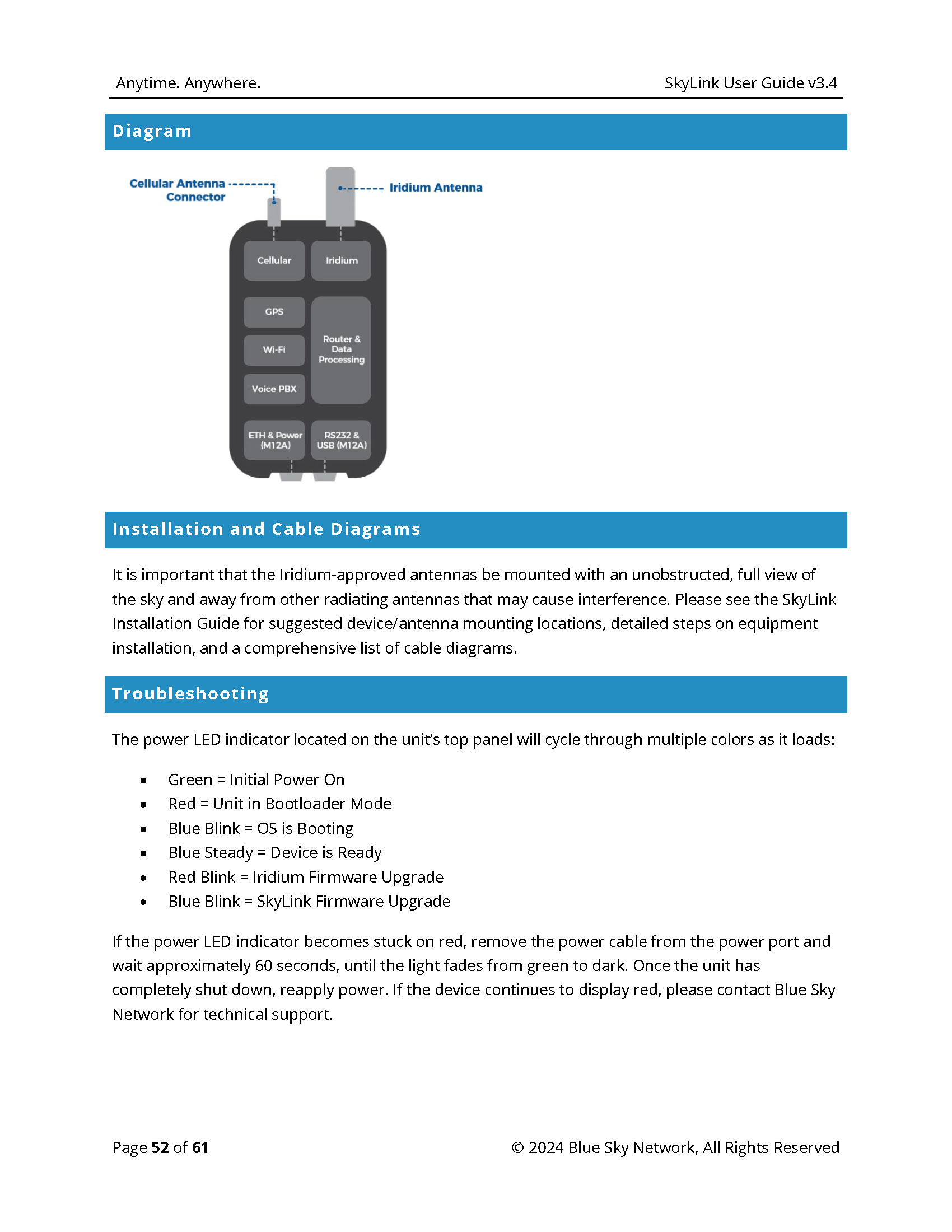 SkyLink-User-Guide v3.4_Page_52.jpg