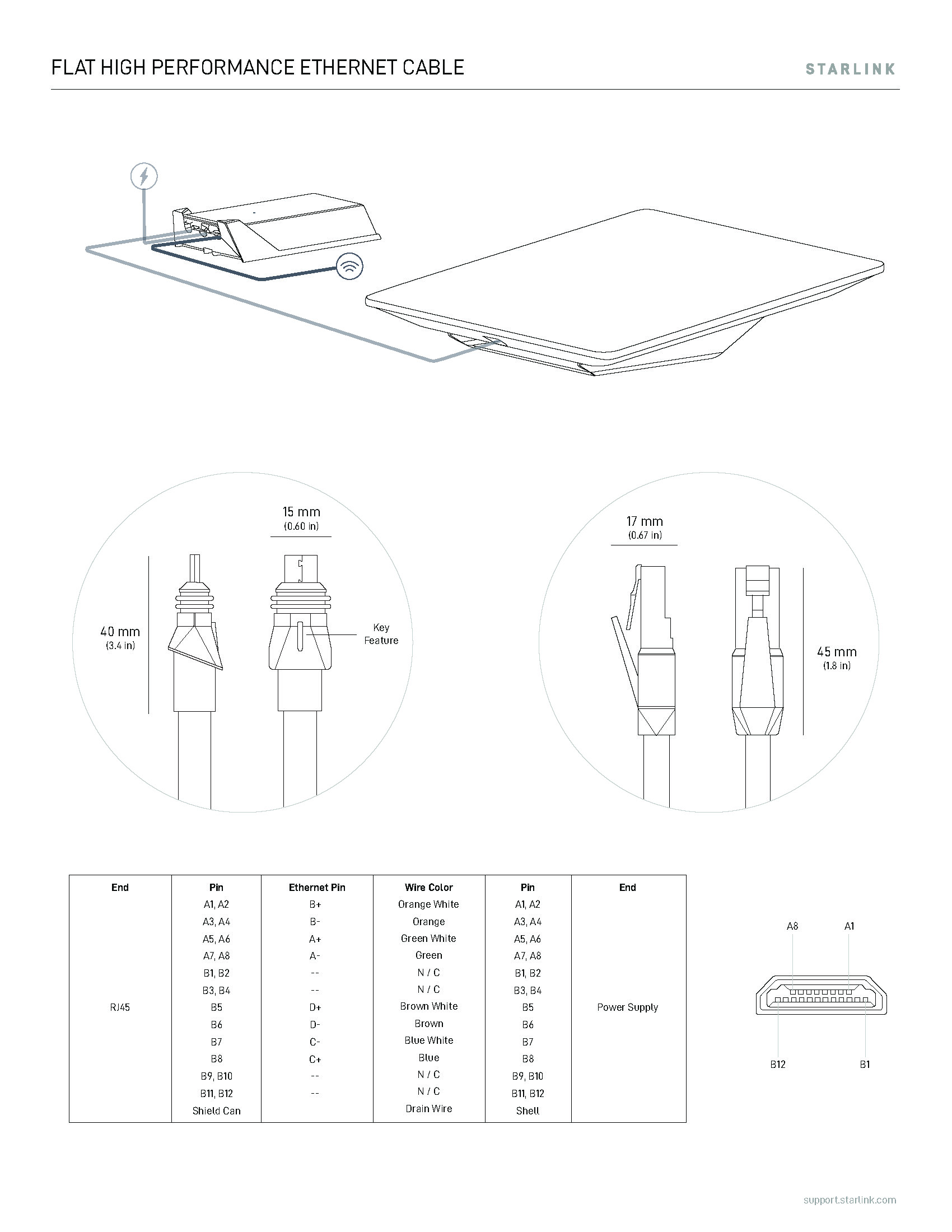 starlink_flat_high_performance_spec_Page_6.jpg