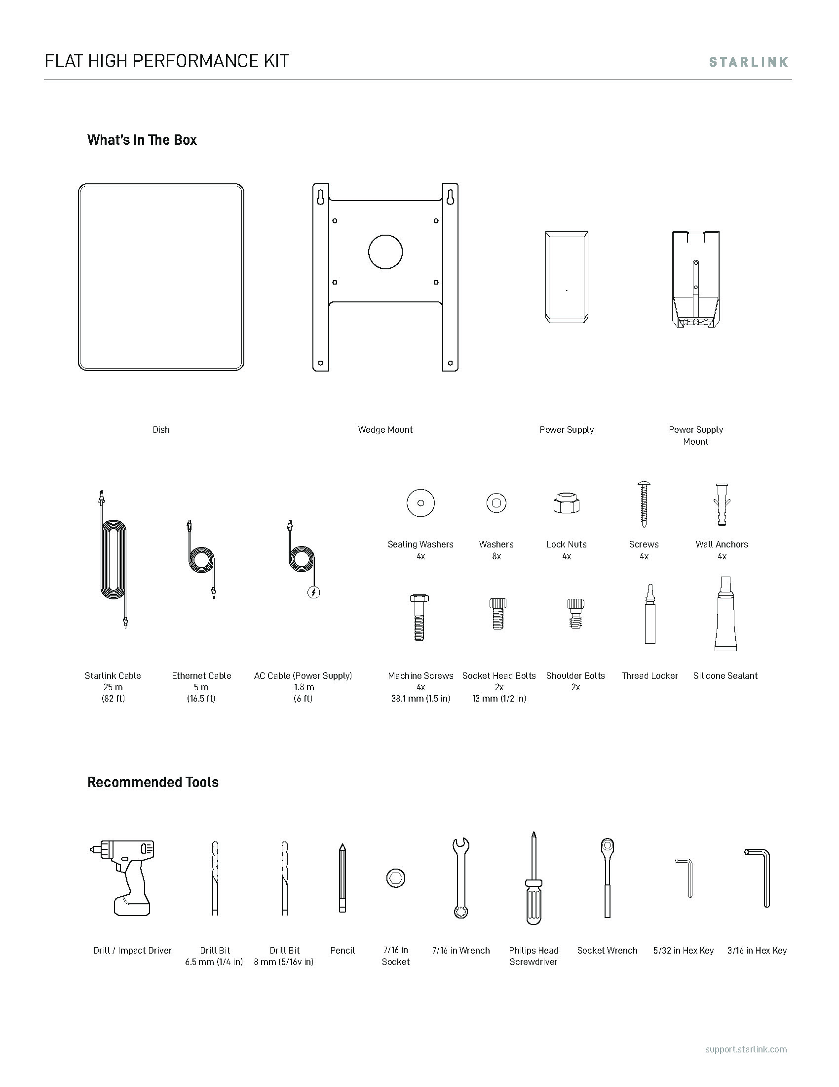 starlink_flat_high_perf_setup_guide_Page_2.jpg