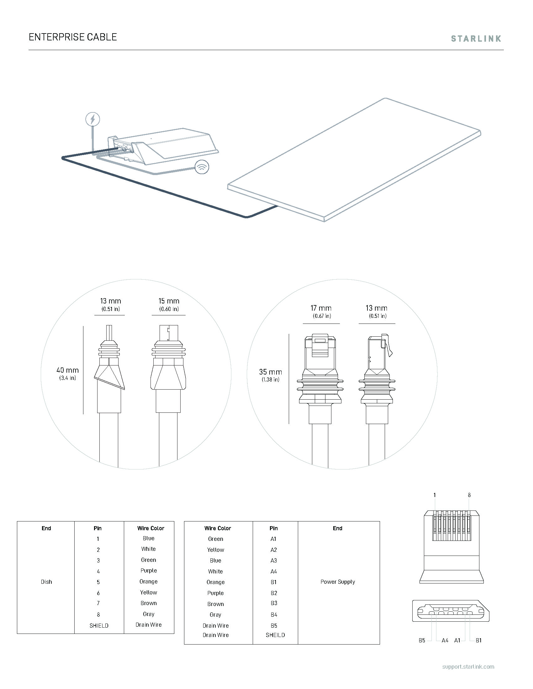starlink_enterprise_specifications_Page_6.jpg