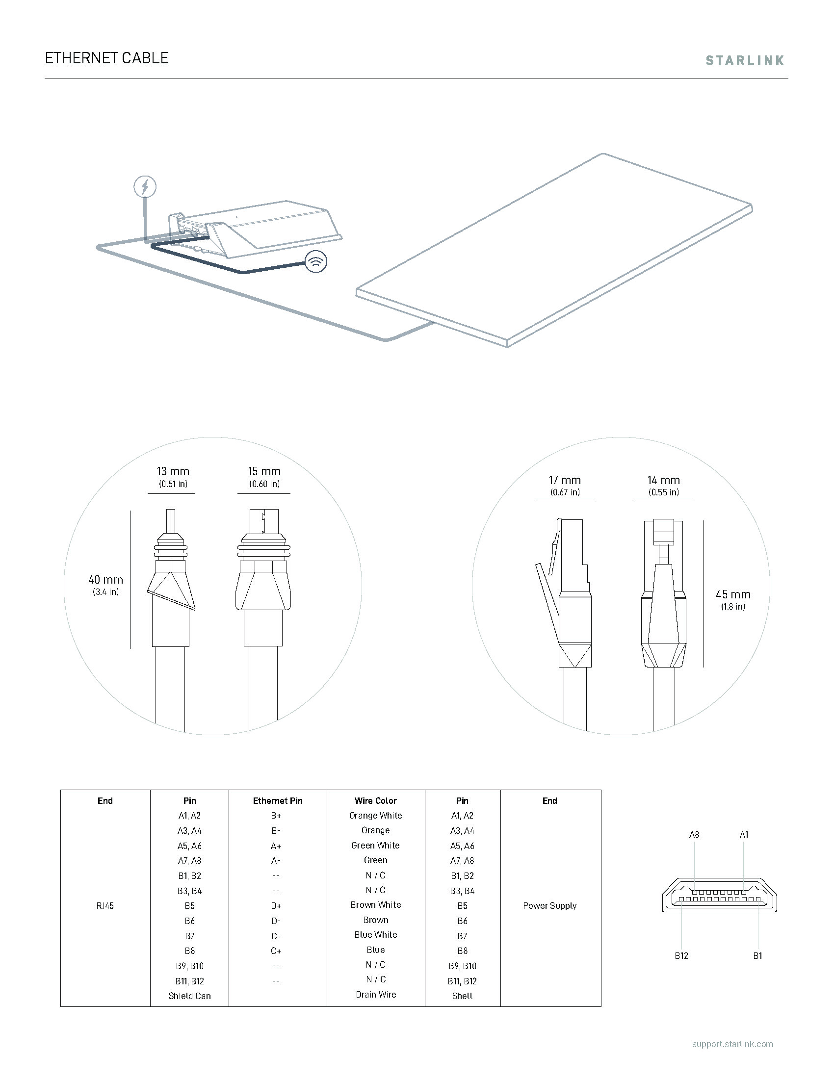 starlink_enterprise_specifications_Page_7.jpg