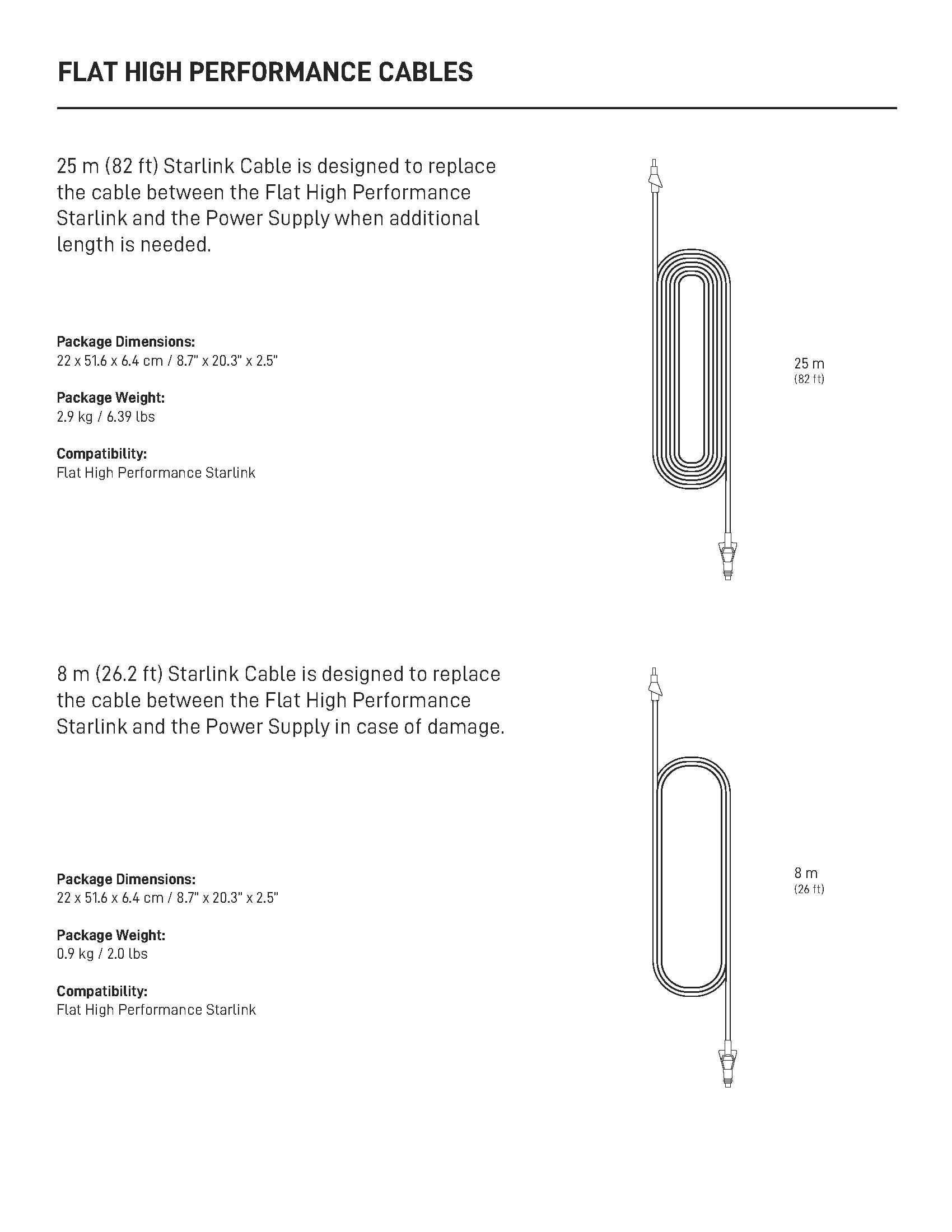 Starlink_Flat_High_Performance_Accessories_Guide_Page_04.jpg