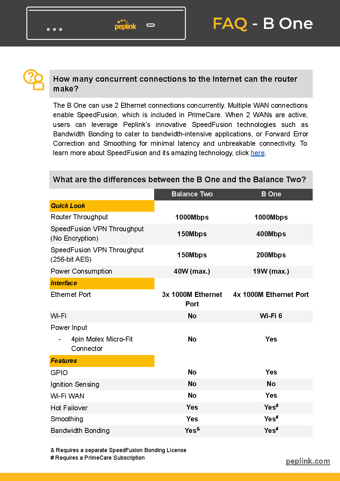 peplink_b_one_faq_Page_3.jpg