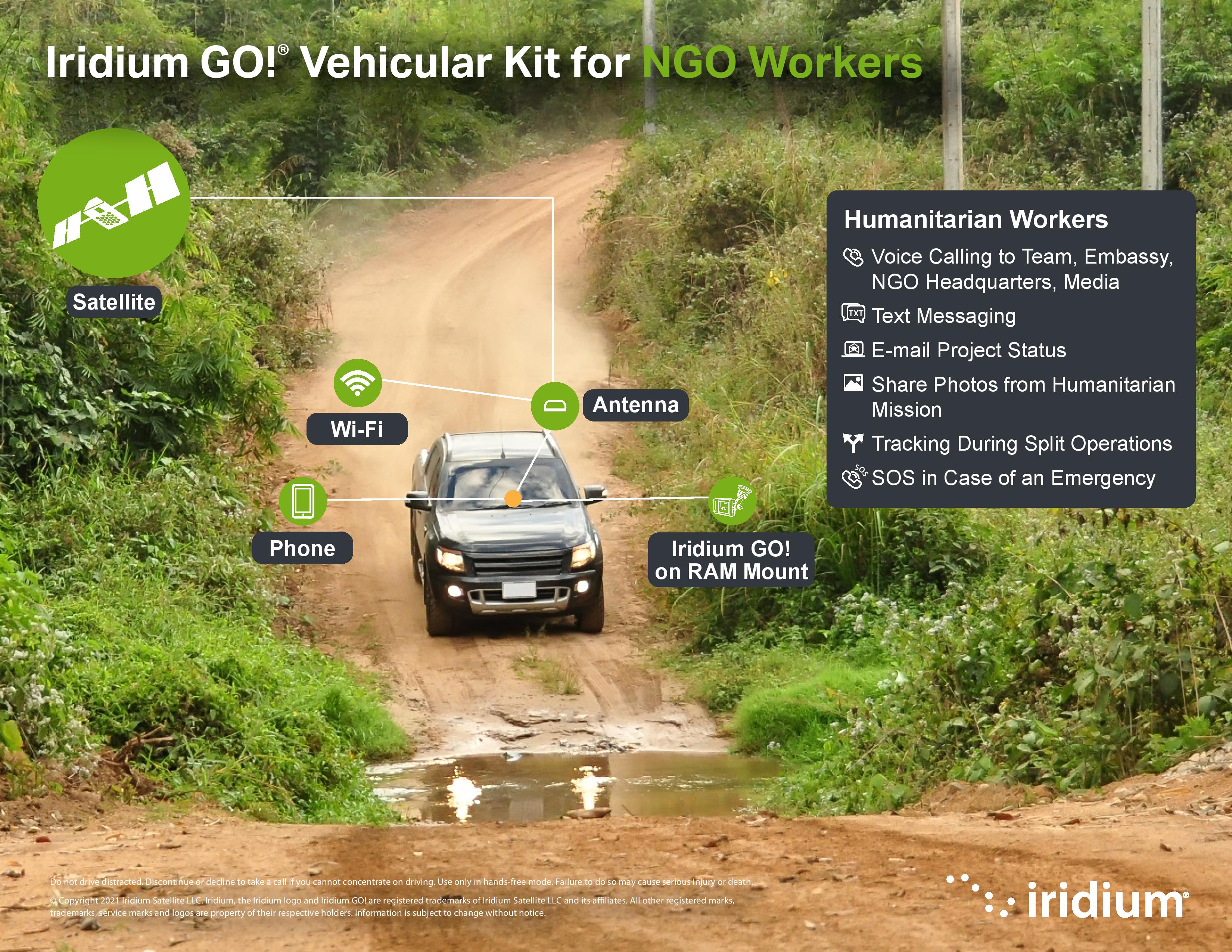 UC_Iridium_GO__Vehicular_Kit_Use_Cases_NGO_Workers_APR21-page-001.jpg