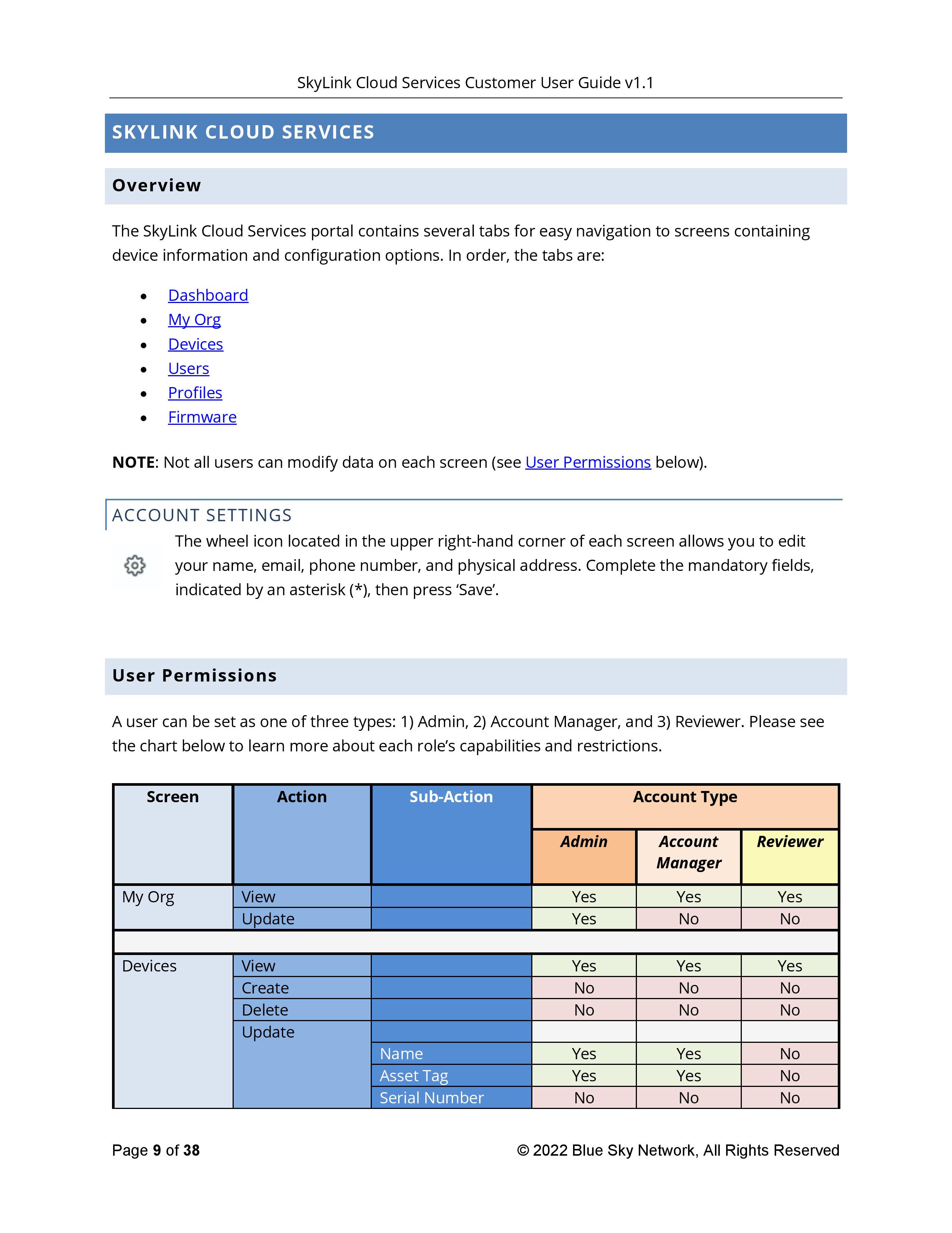 SkyLink-Cloud-Services-Customer-User-Guide-page-009.jpg