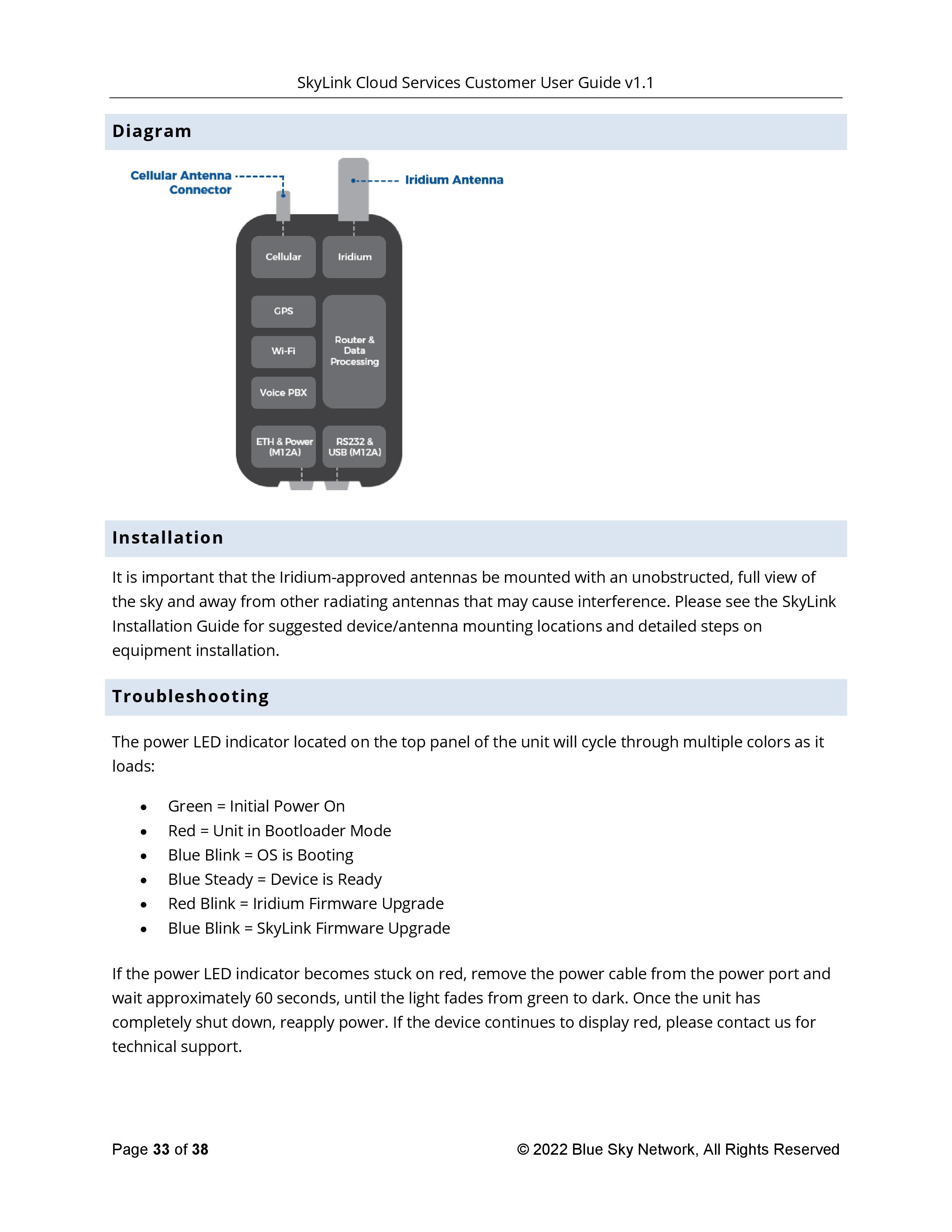SkyLink-Cloud-Services-Customer-User-Guide-page-033.jpg